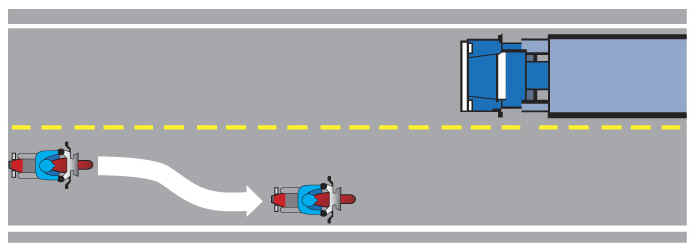 Motorcycle changing lane position to right side of road due to large truck approaching.