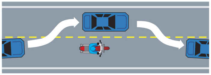 Steps showing a vehicle passing a motorcycle on the left of a two way road. 